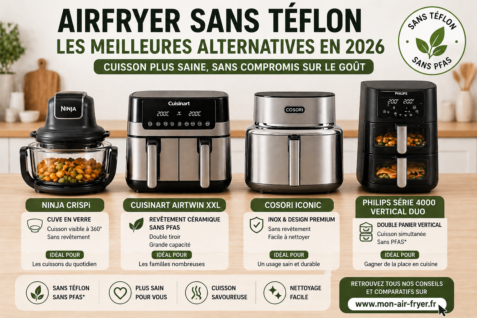 Les Meilleurs Airfryers sans Téflon (PTFE / PFAS) en 2026